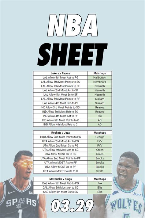 nba betting matchups